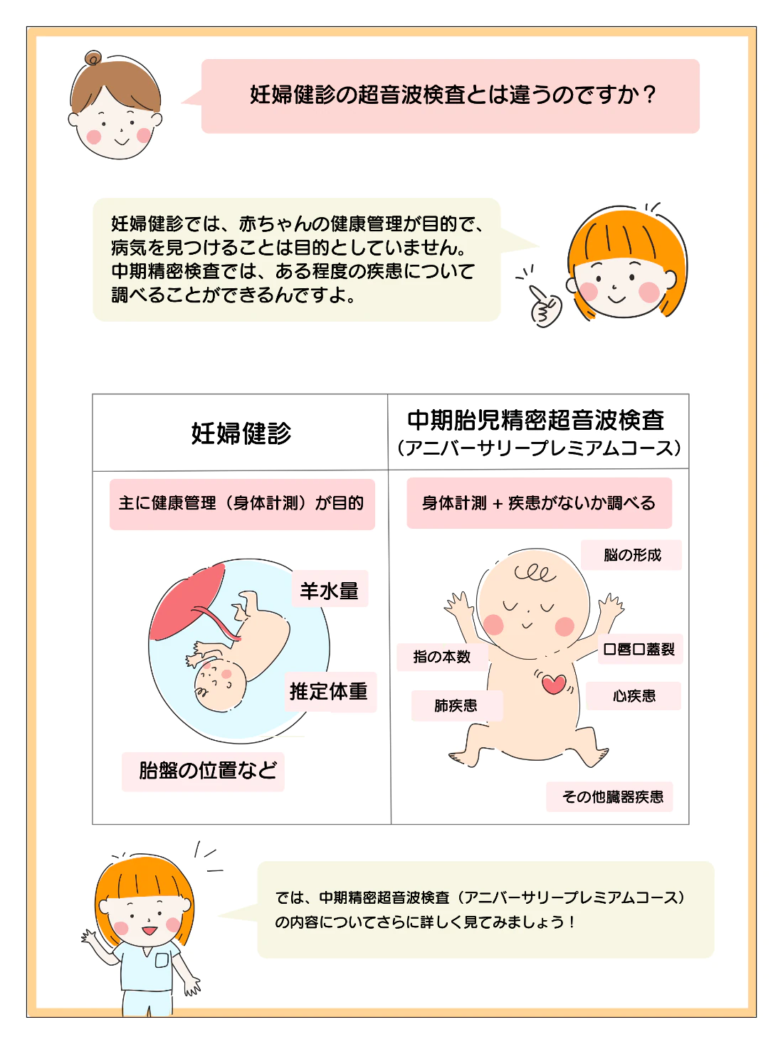 まんが：その3、妊婦健診の超音波検査とは違うのですか？