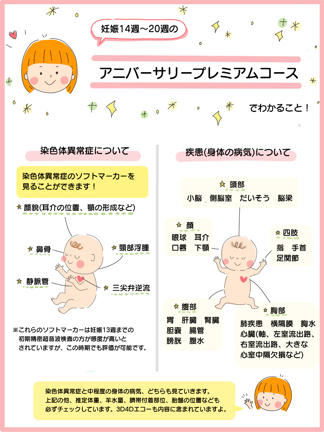 まんが：その4、アニバーサリープレミアムコースではわかること！