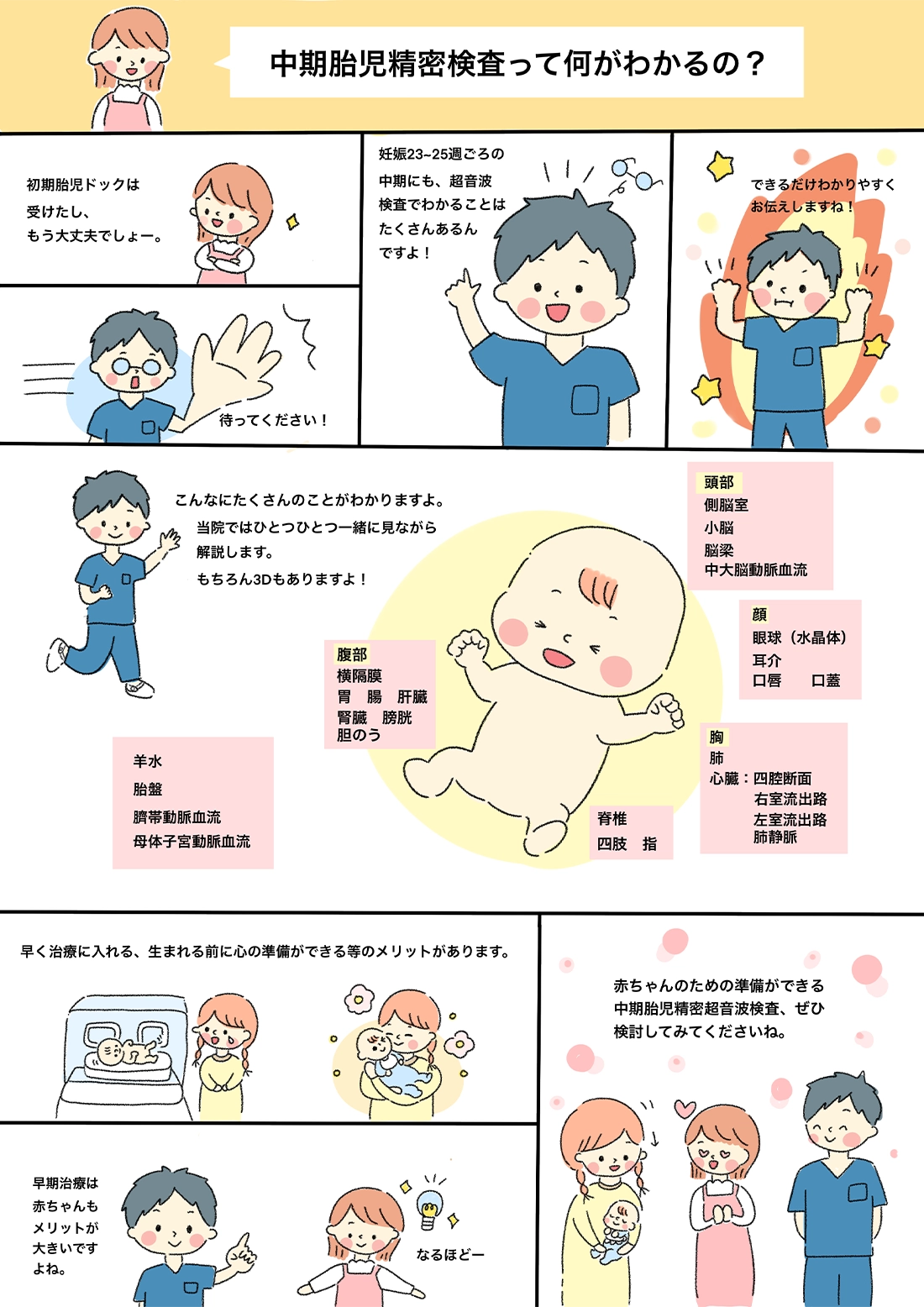 まんが:中期胎児精密検査